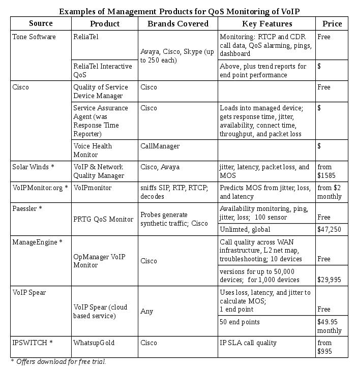 if missing,image available in archive